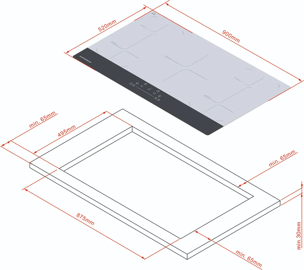 Схема встраивания