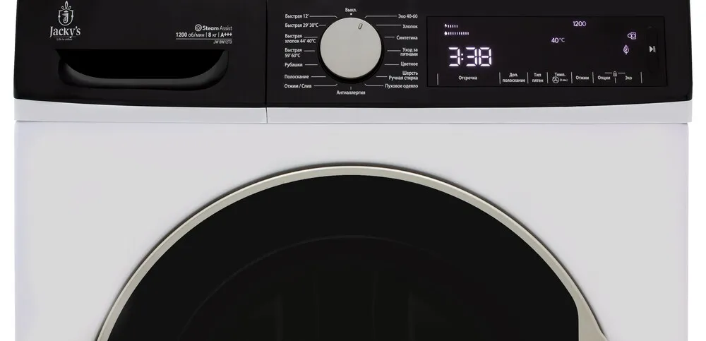 Детальное фото товара: Jacky's JW 8W12T3