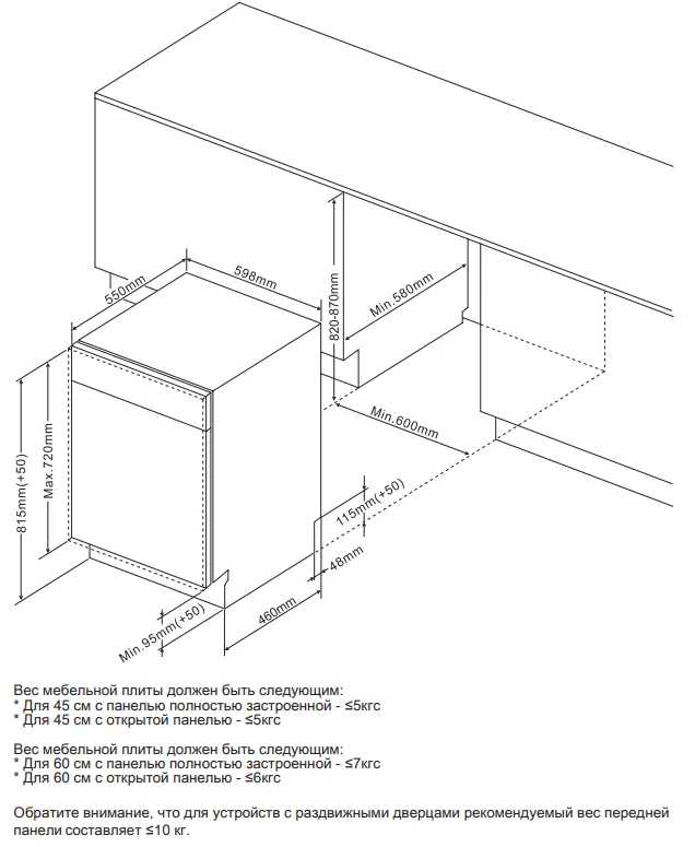 Схема встраивания