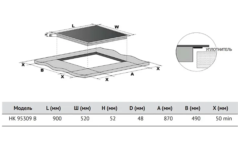 Схема встраивания