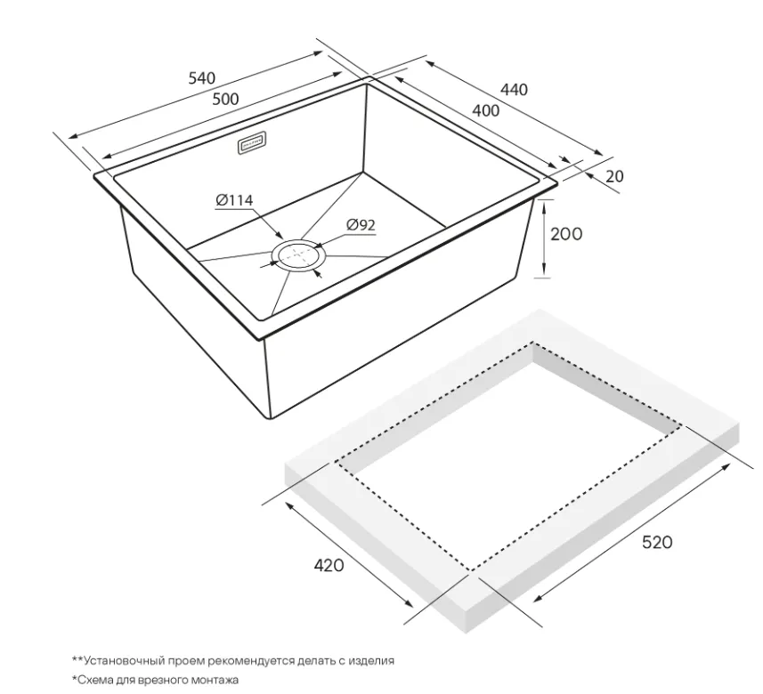Схема встраивания