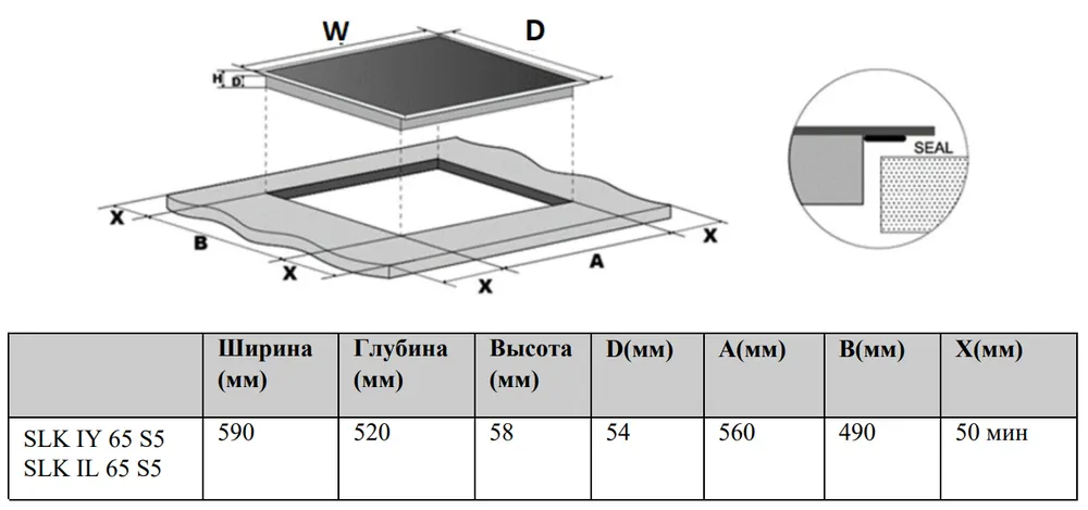 Схема встраивания