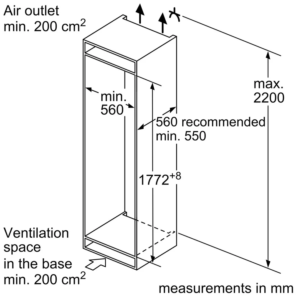 Схема встраивания