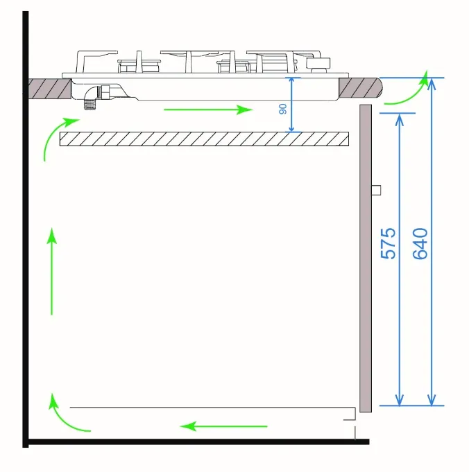 Схема встраивания