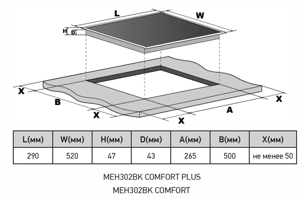 Схема встраивания