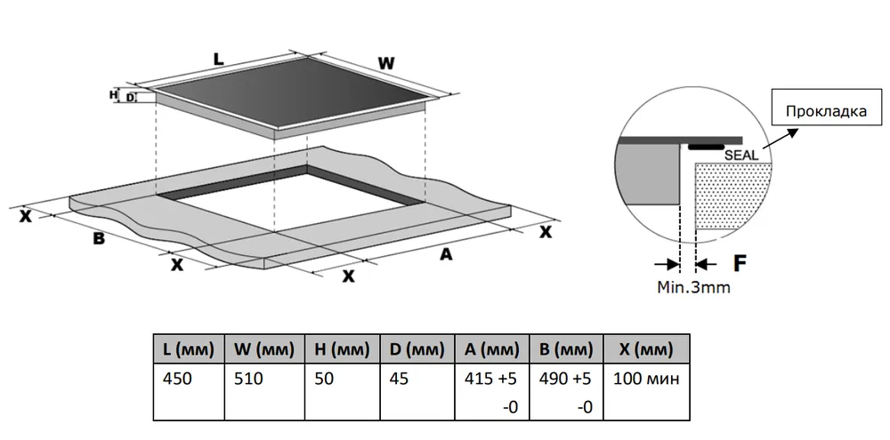 Схема встраивания