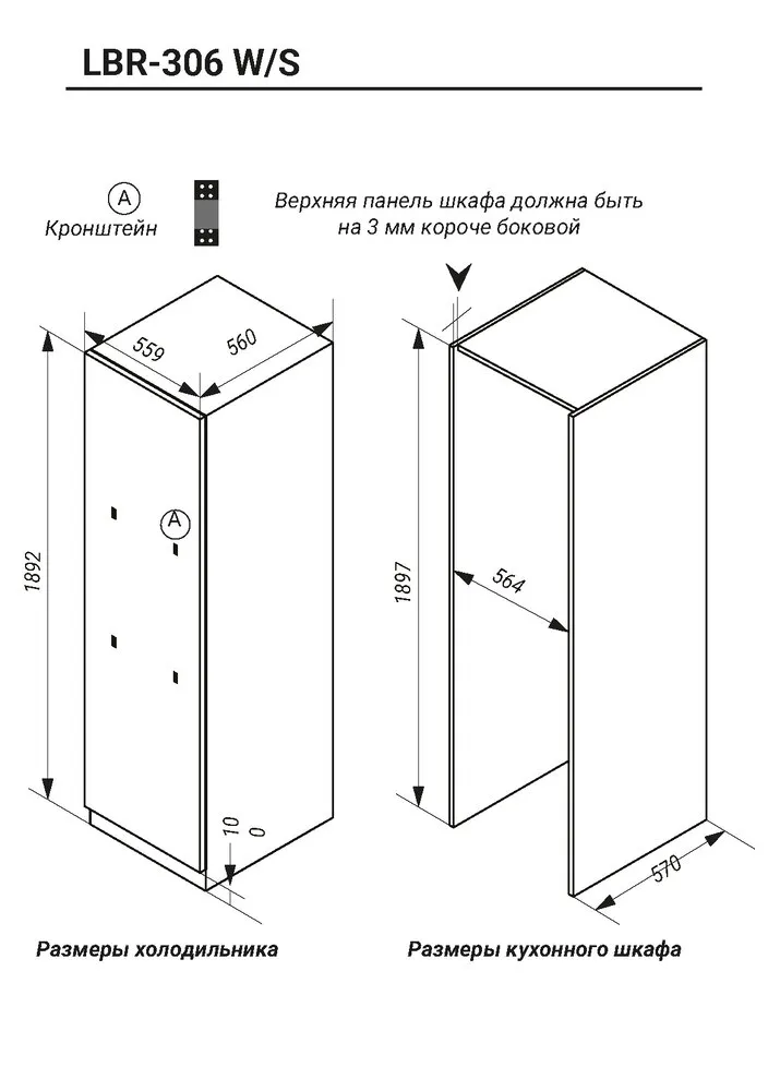 Схема встраивания