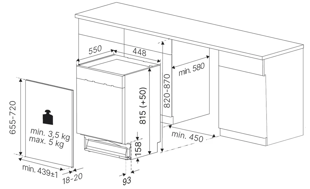 Схема встраивания