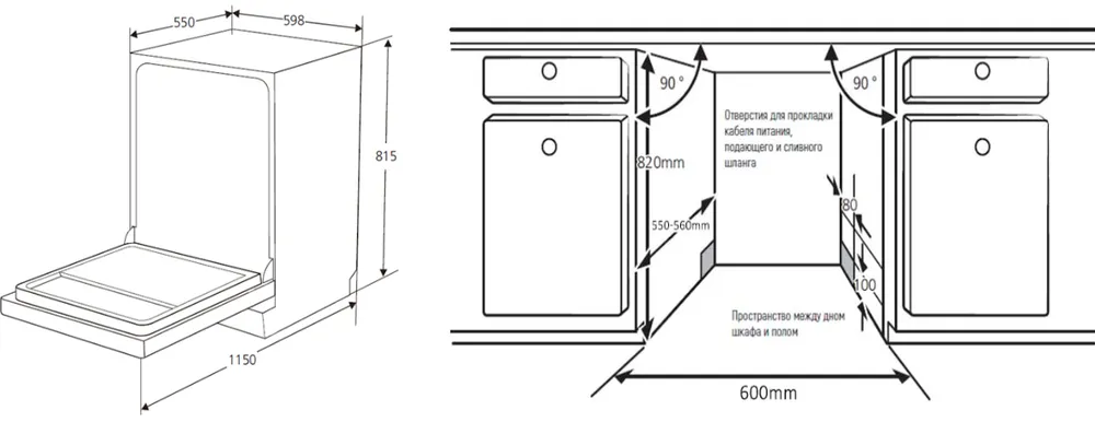 Схема встраивания