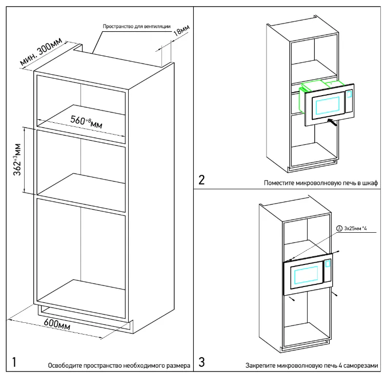 Схема встраивания