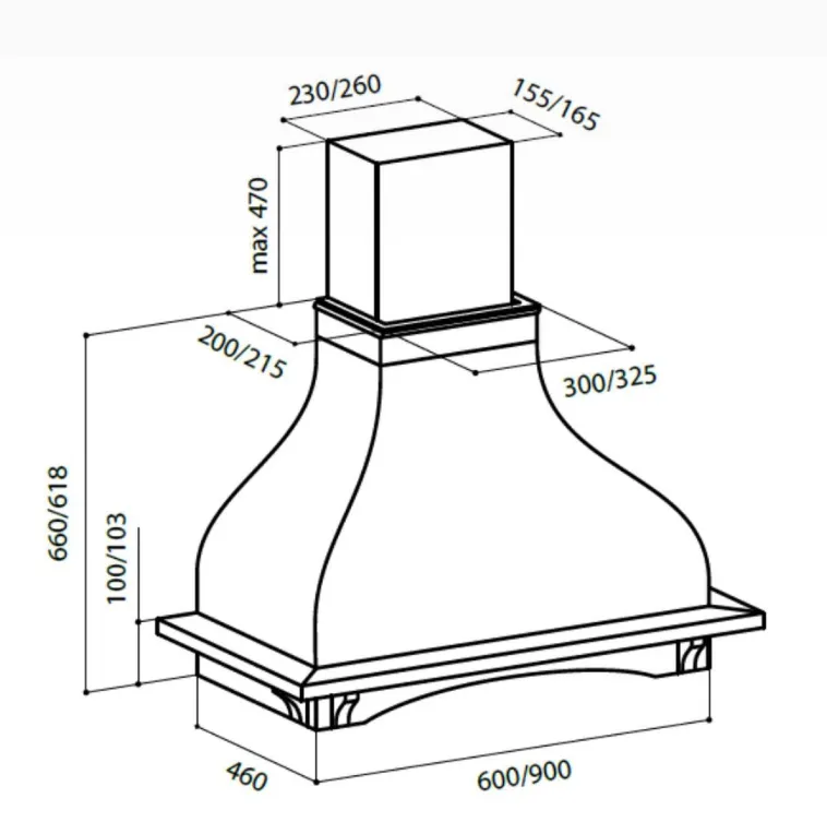 Схема встраивания