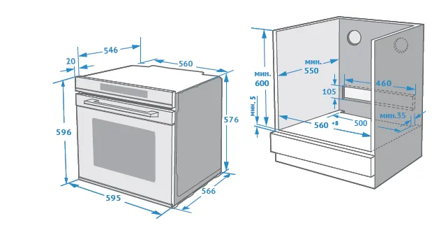 Схема встраивания