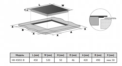 Схема встраивания
