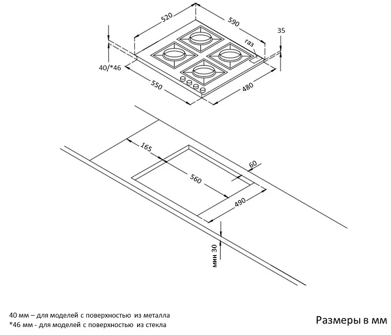 Схема встраивания