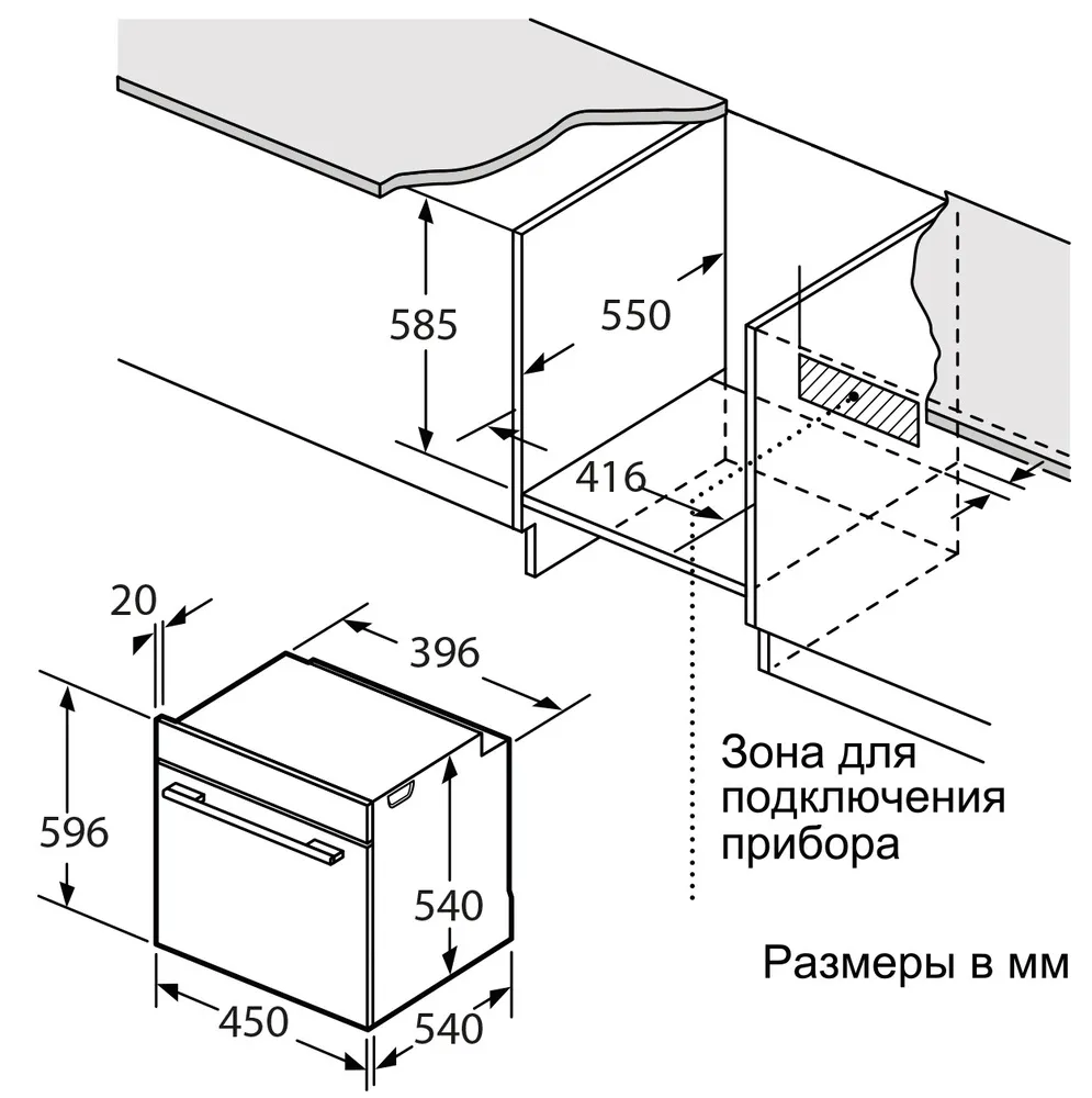Схема встраивания