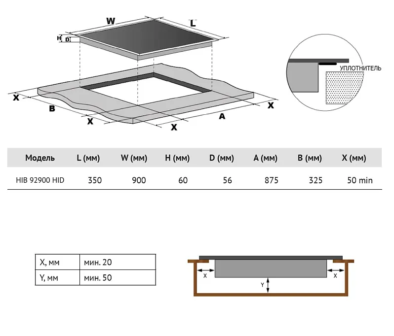 Схема встраивания