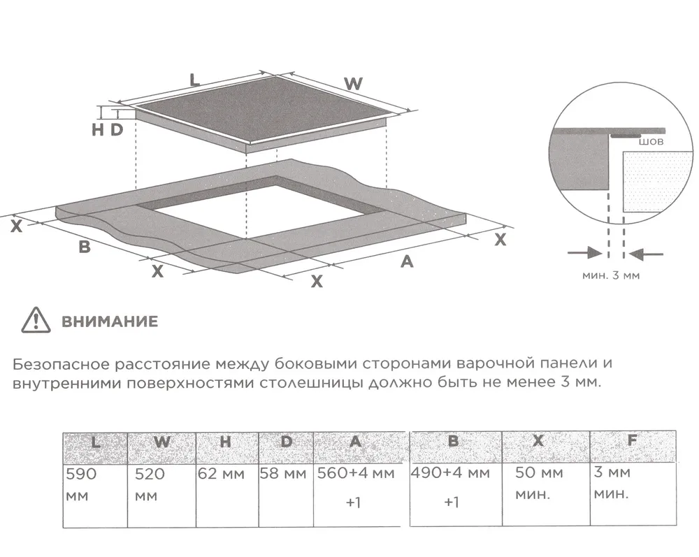 Схема встраивания