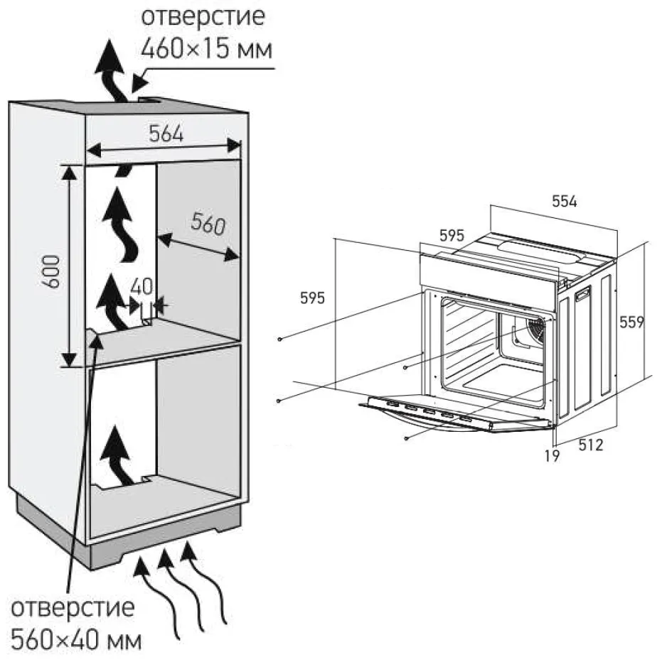 Схема встраивания