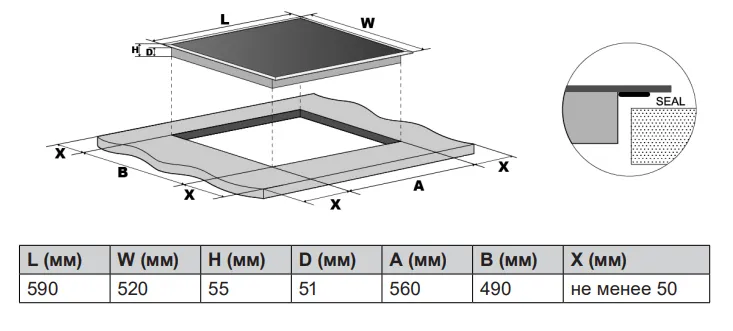 Схема встраивания