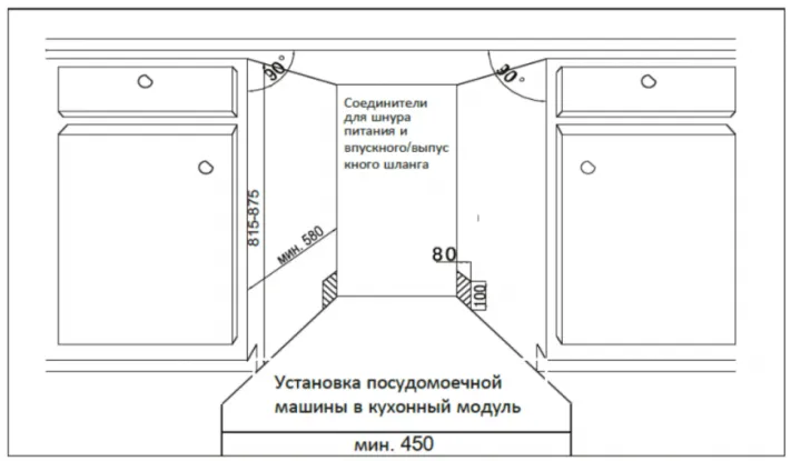 Схема встраивания