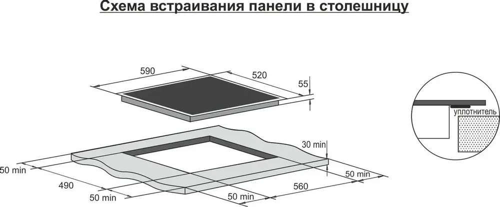 Схема встраивания