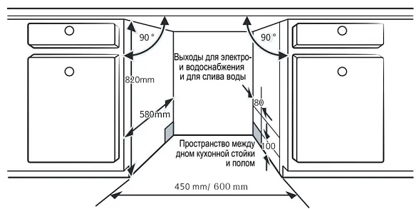 Схема встраивания