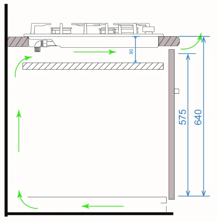 Схема встраивания