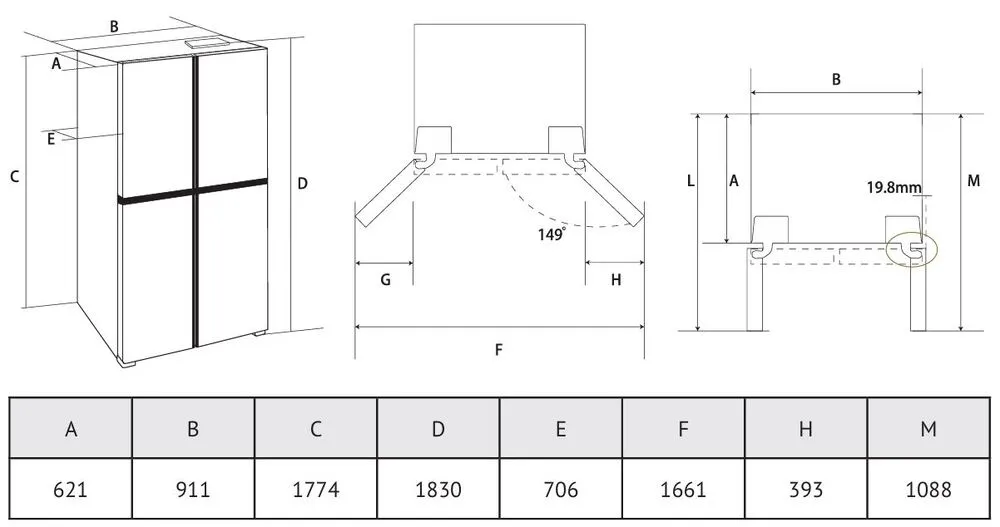 Схема встраивания
