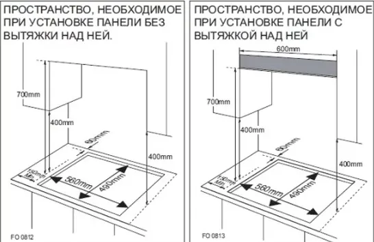Схема встраивания