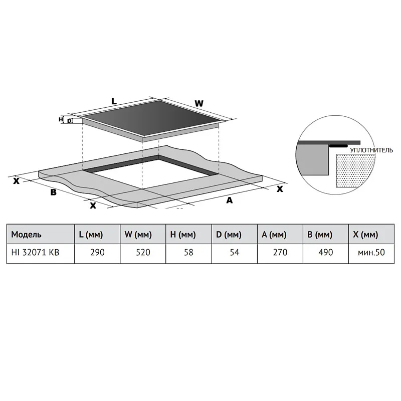 Схема встраивания