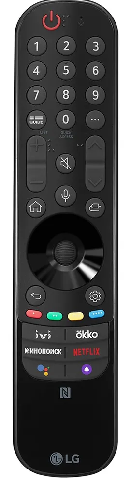 Детальное фото товара: LG 50QNED7S6QA