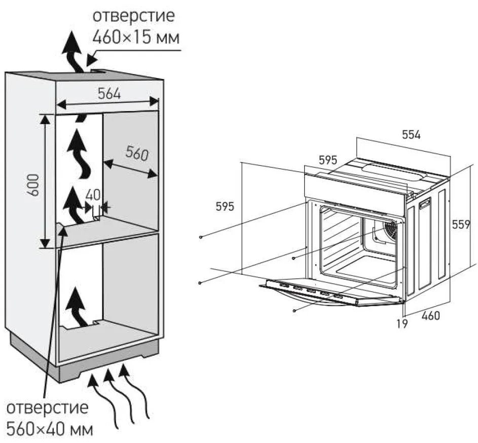 Схема встраивания