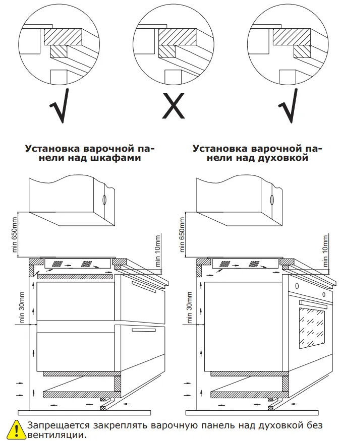 Схема встраивания