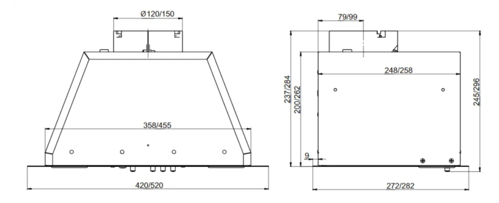 Схема встраивания