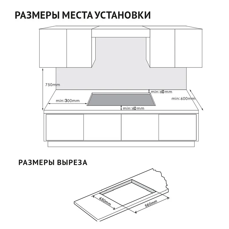Схема встраивания
