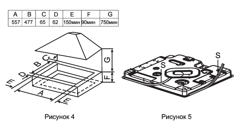 Схема встраивания
