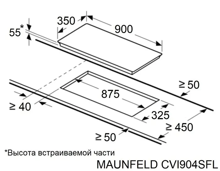 Схема встраивания