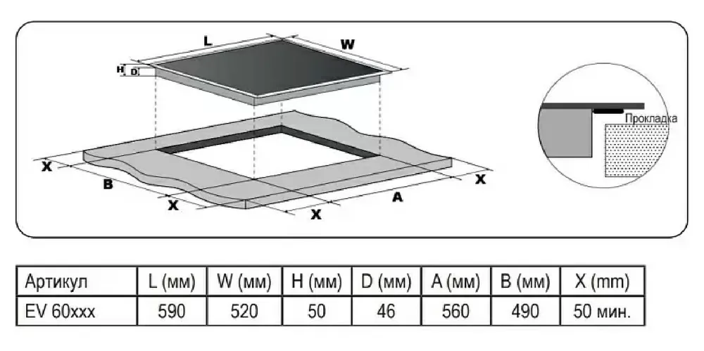 Схема встраивания