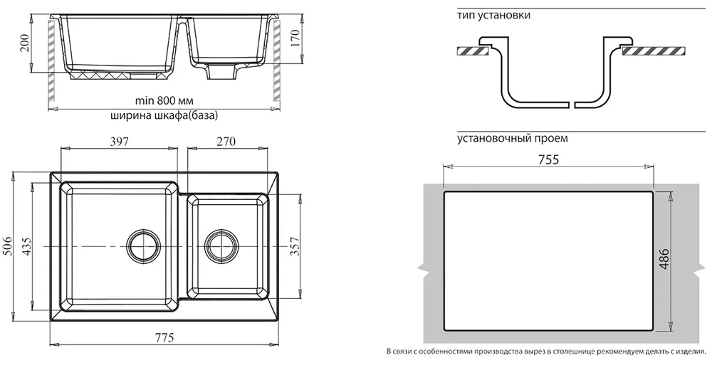 Схема встраивания
