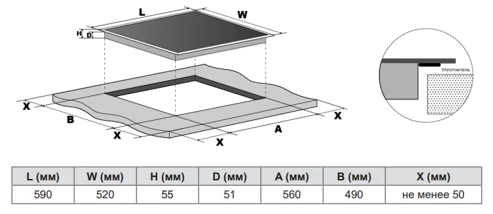 Схема встраивания