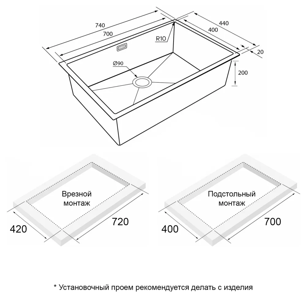 Схема встраивания