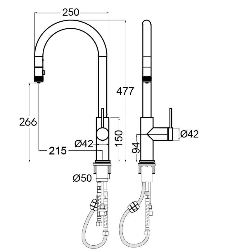 Схема встраивания
