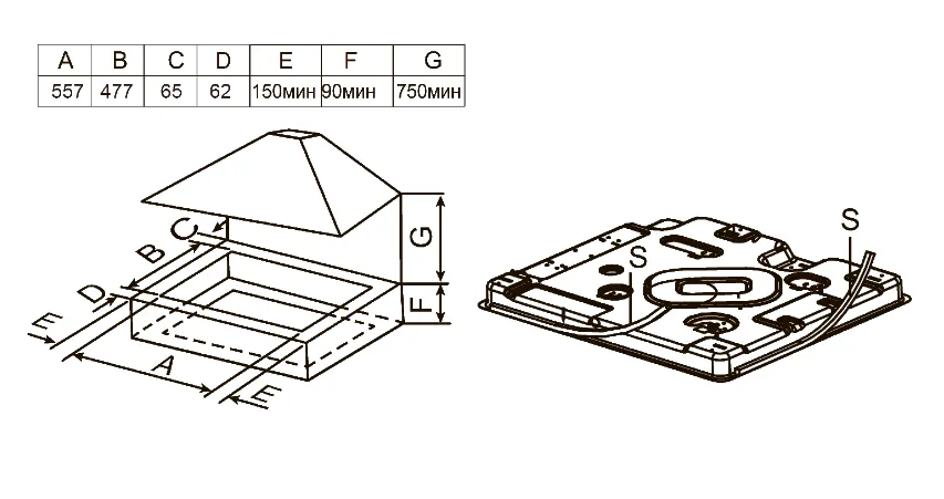 Схема встраивания