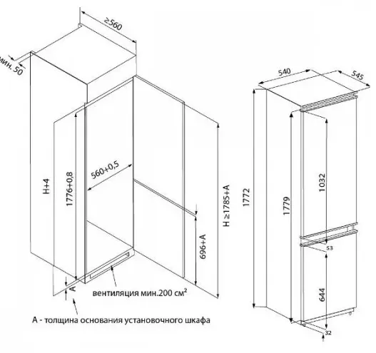 Схема встраивания