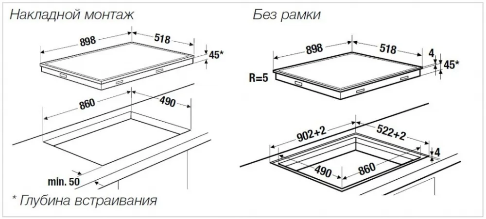 Схема встраивания