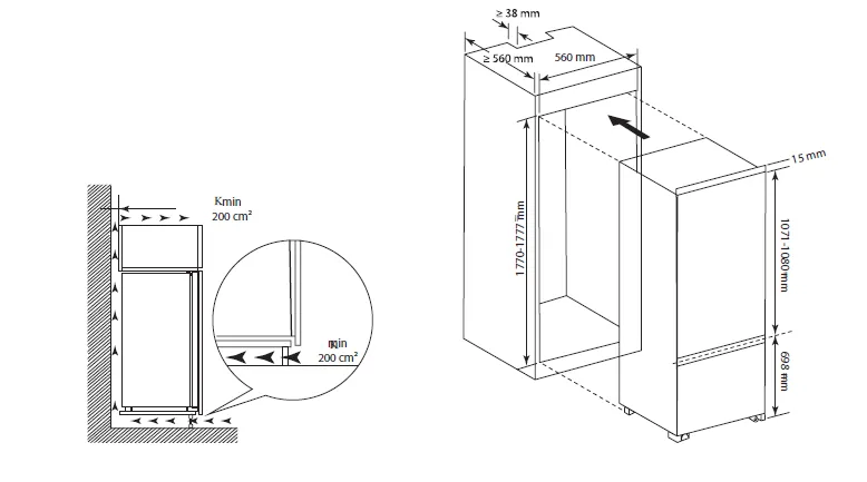 Схема встраивания