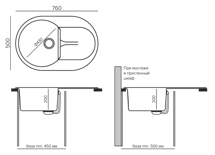 Схема встраивания