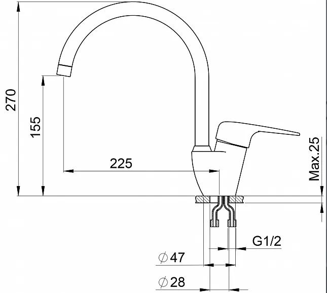 Схема встраивания