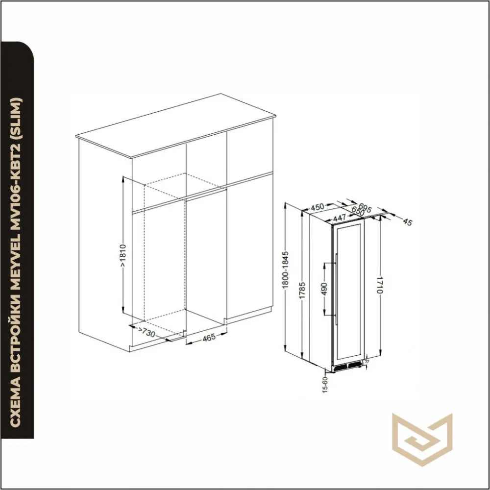 Схема встраивания