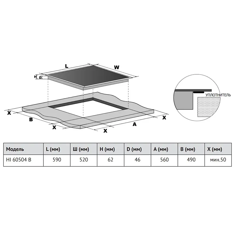 Схема встраивания
